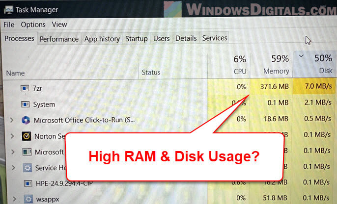 7zr high CPU, disk and RAM usage Windows 11