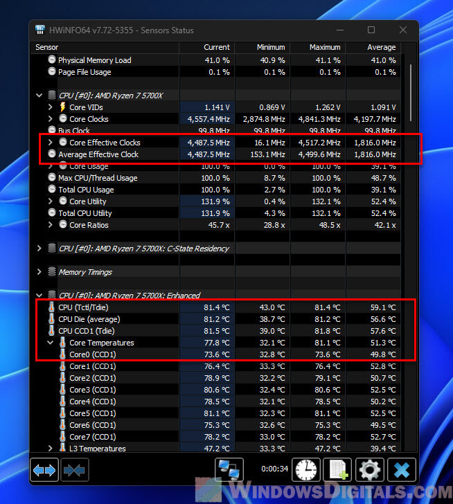 CPU Average Effective Clock and Temperature
