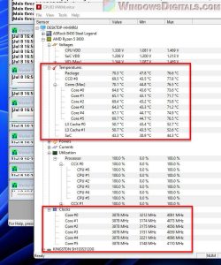 How to Test CPU Throttling in Windows 11