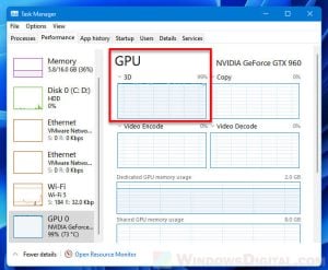 GPU 100% Usage When Idle Or Gaming (Good Or Bad)