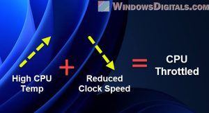 How to Test CPU Throttling in Windows 11