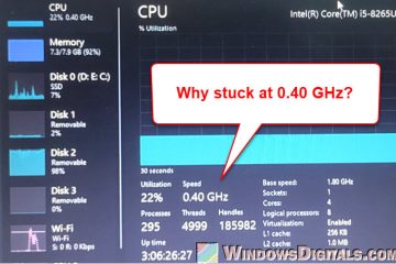 Laptop CPU Processor Stuck at 0.40 GHz