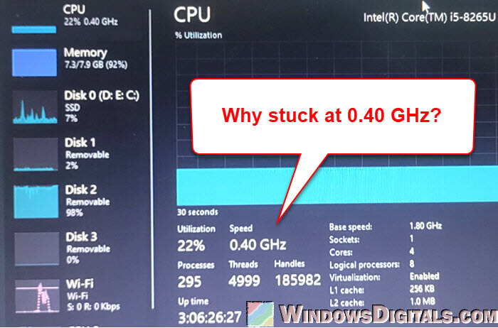 Laptop CPU Processor Stuck at 0.40 GHz