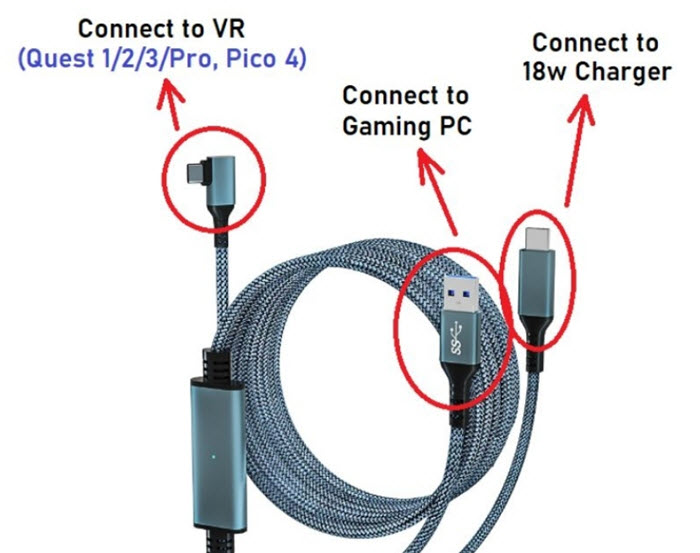 Meta Oculus Quest 3 Link Cable Powered Charging