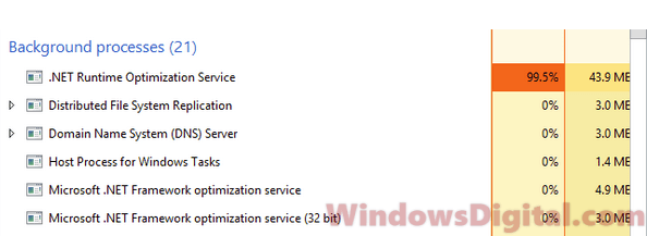 monitor cpu usage windows 10