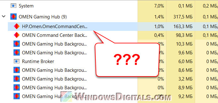 Omen Gaming Hub Background high CPU and RAM usage