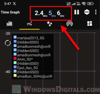 Select WiFi frequency band for Channel Analyzer