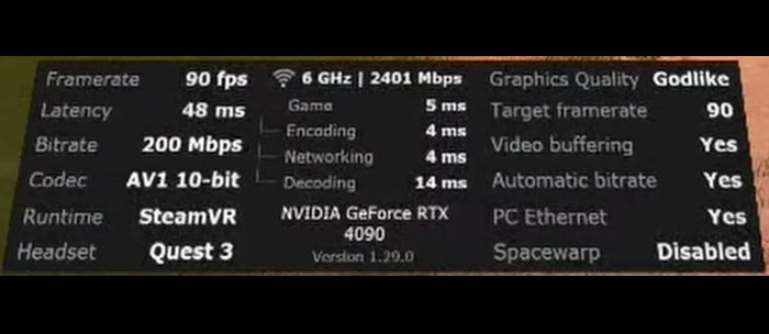 WiFi 6E Virtual Desktop bandwidth and bitrate